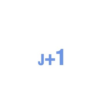 Flyer A5 (148x210mm) R/V 135g brillant J+1 jour ouvré