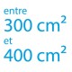 Autocollant vinyle maximum 400cm² coupe droite